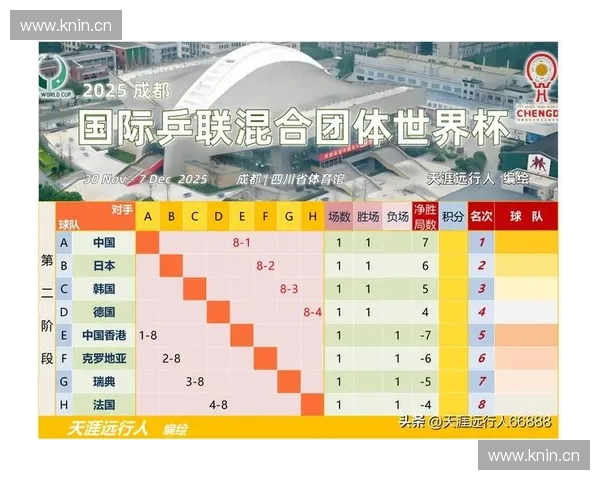 世界杯让球盘走势解析深度剖析赛事胜负趋势与投注策略